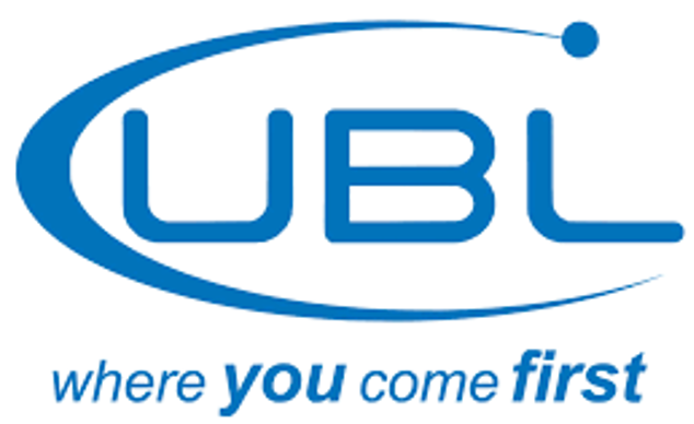 United Bank Ltd